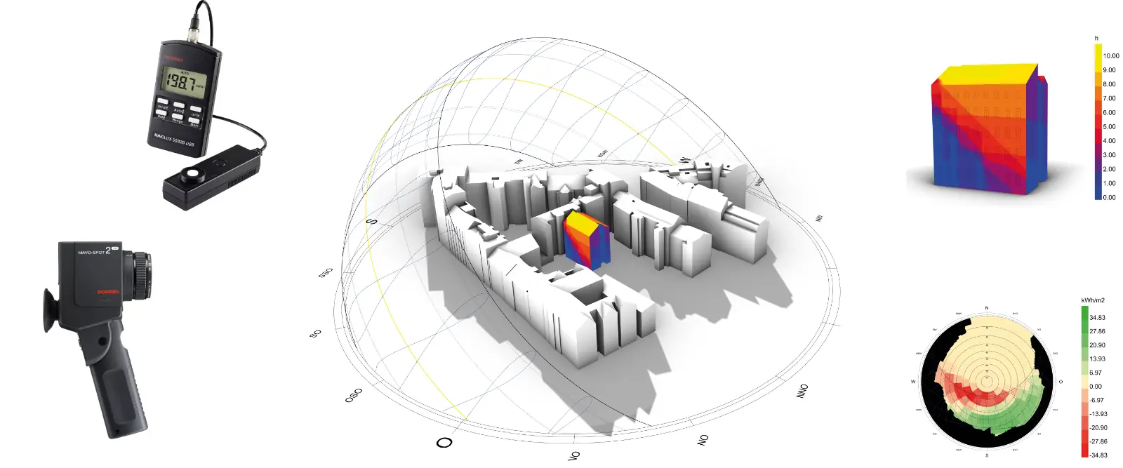 Tagarc Gutachten Und Beratung