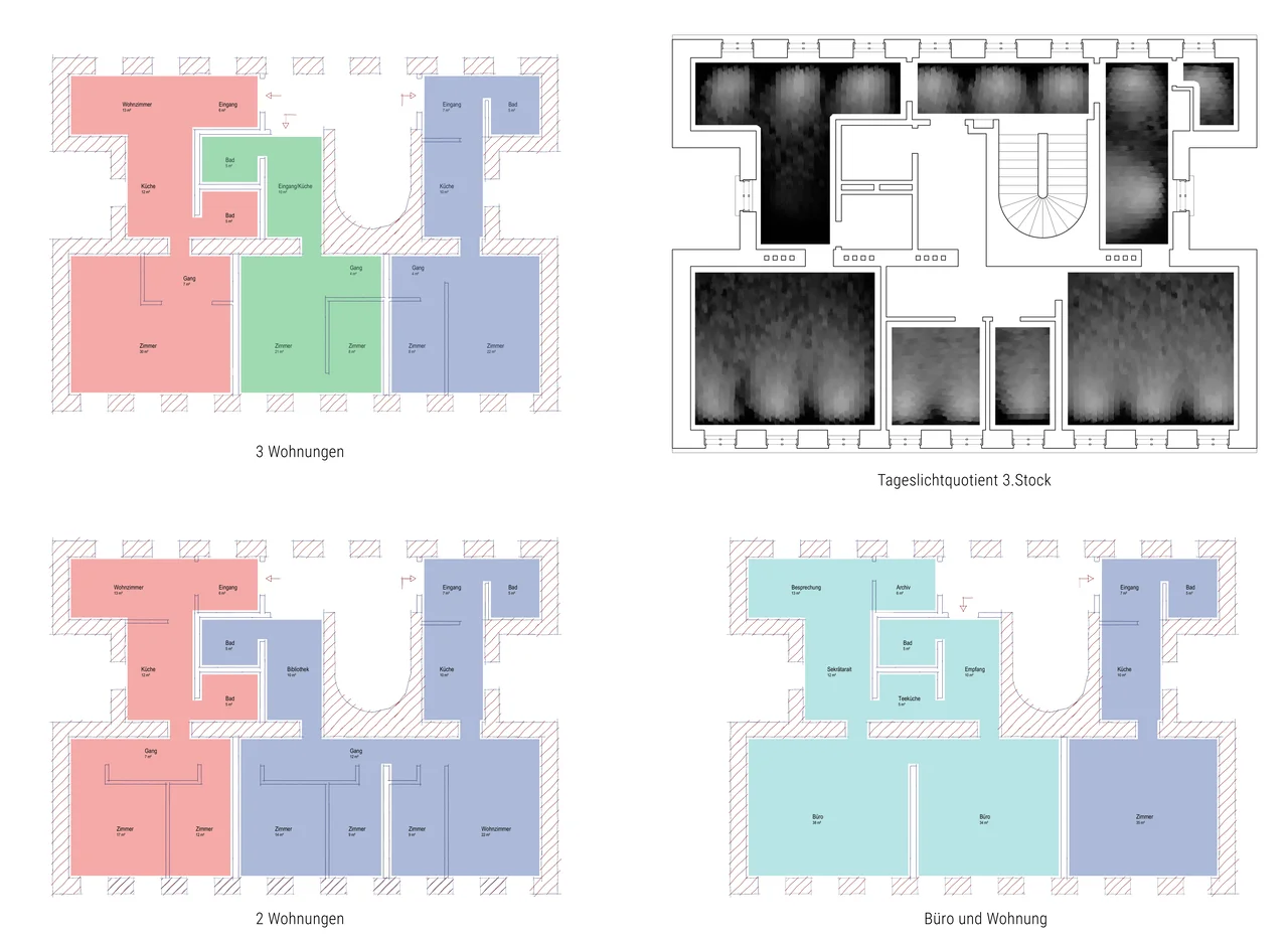 Tagarc Projektvorbereitung